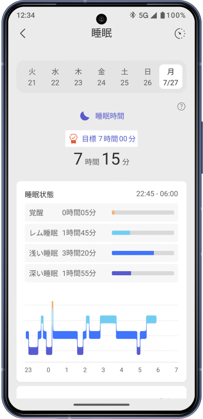 カロリー自動計測を表示したからだメイト Watchの画面