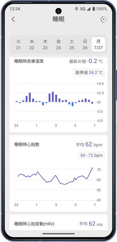 カロリー自動計測を表示したからだメイト Watchの画面